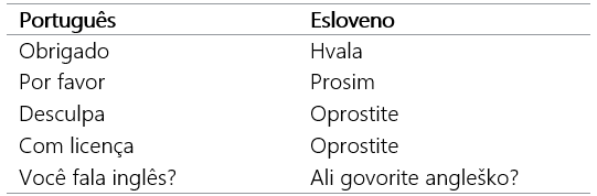 eslo traducao